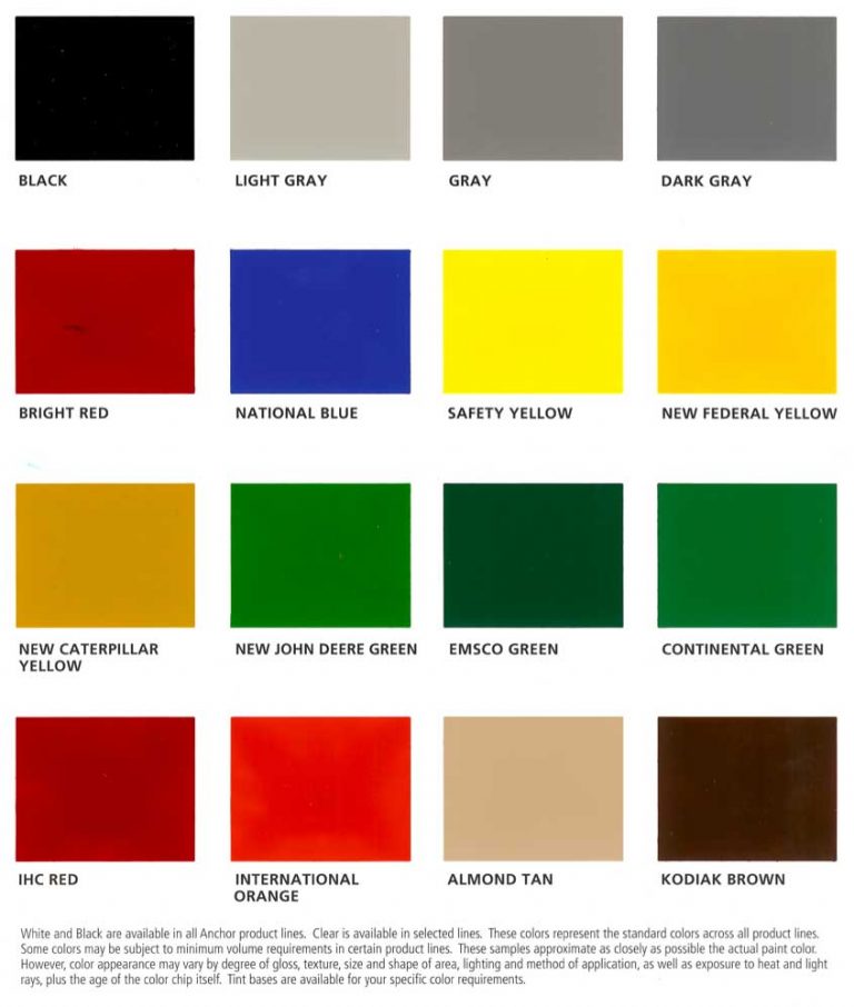 Industrial Coating Colors | Anchor Paint