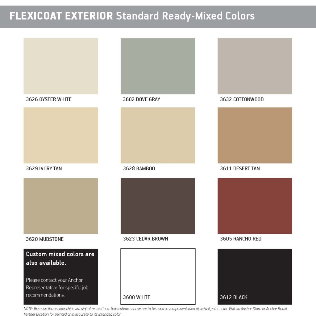 Flexi-Coat Lo Sheen Latex Series 3600 - Anchor Paint